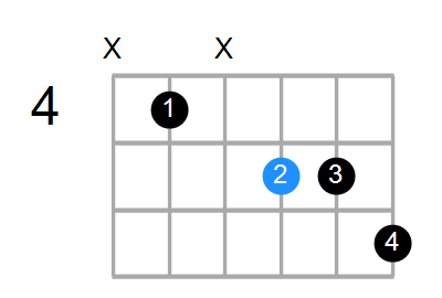 C7b9 Chord